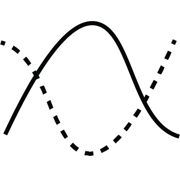 Graph symbol